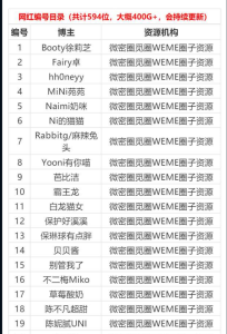 微密圈/觅圈/铁粉空间等机构大合集【持续更新中】-派大星资源网