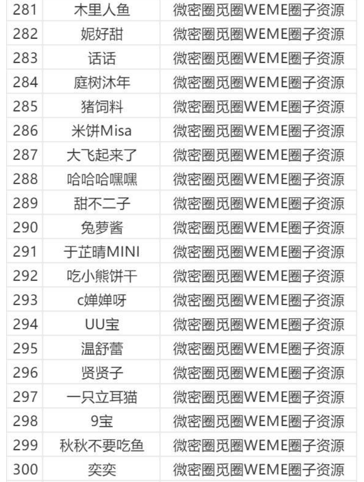 图片[15]-微密圈/觅圈/铁粉空间等机构大合集【持续更新中】-派大星资源网
