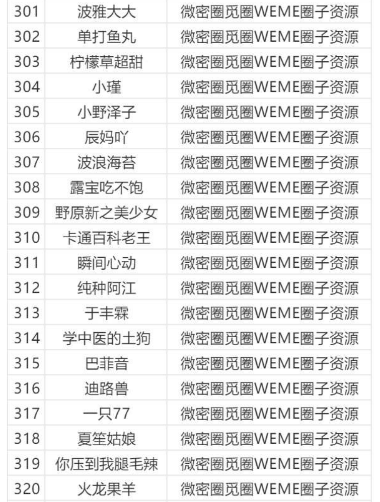 图片[16]-微密圈/觅圈/铁粉空间等机构大合集【持续更新中】-派大星资源网