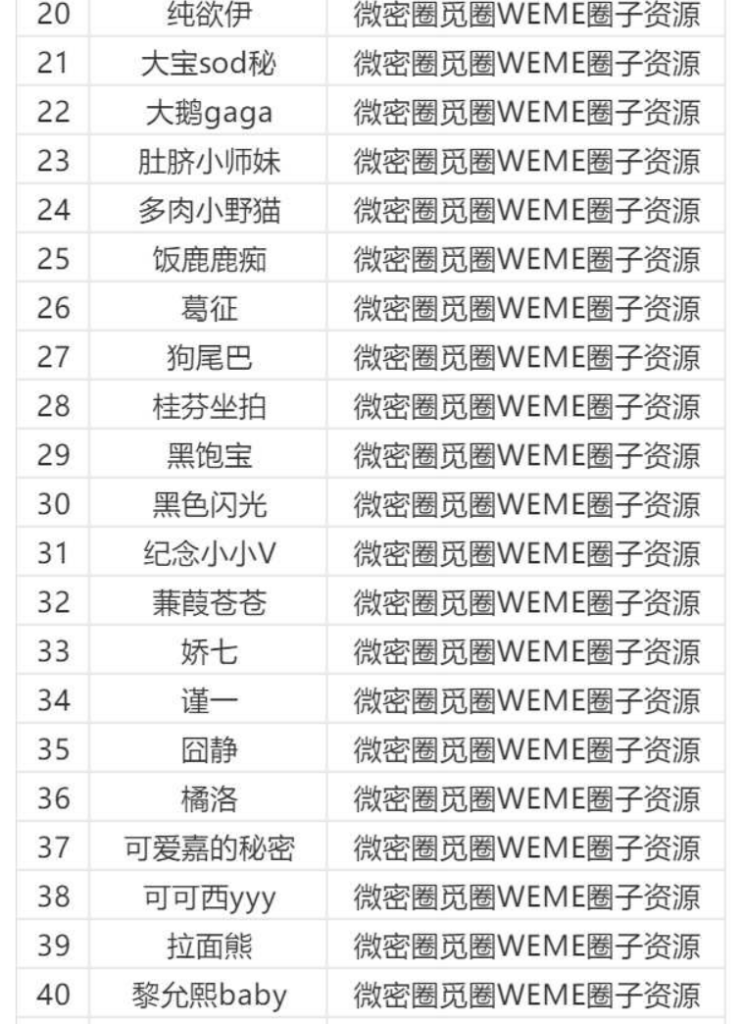 图片[2]-微密圈/觅圈/铁粉空间等机构大合集【持续更新中】-派大星资源网