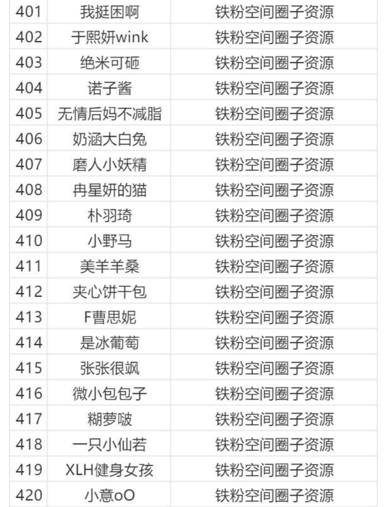 图片[21]-微密圈/觅圈/铁粉空间等机构大合集【持续更新中】-派大星资源网