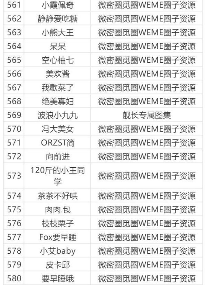 图片[29]-微密圈/觅圈/铁粉空间等机构大合集【持续更新中】-派大星资源网