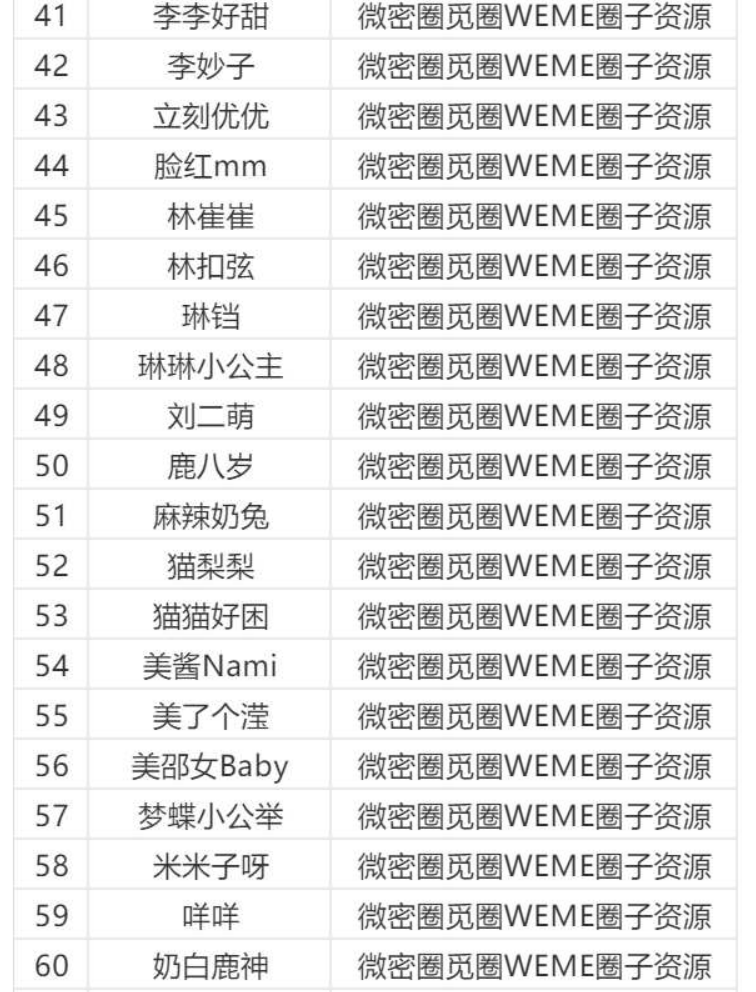 图片[3]-微密圈/觅圈/铁粉空间等机构大合集【持续更新中】-派大星资源网