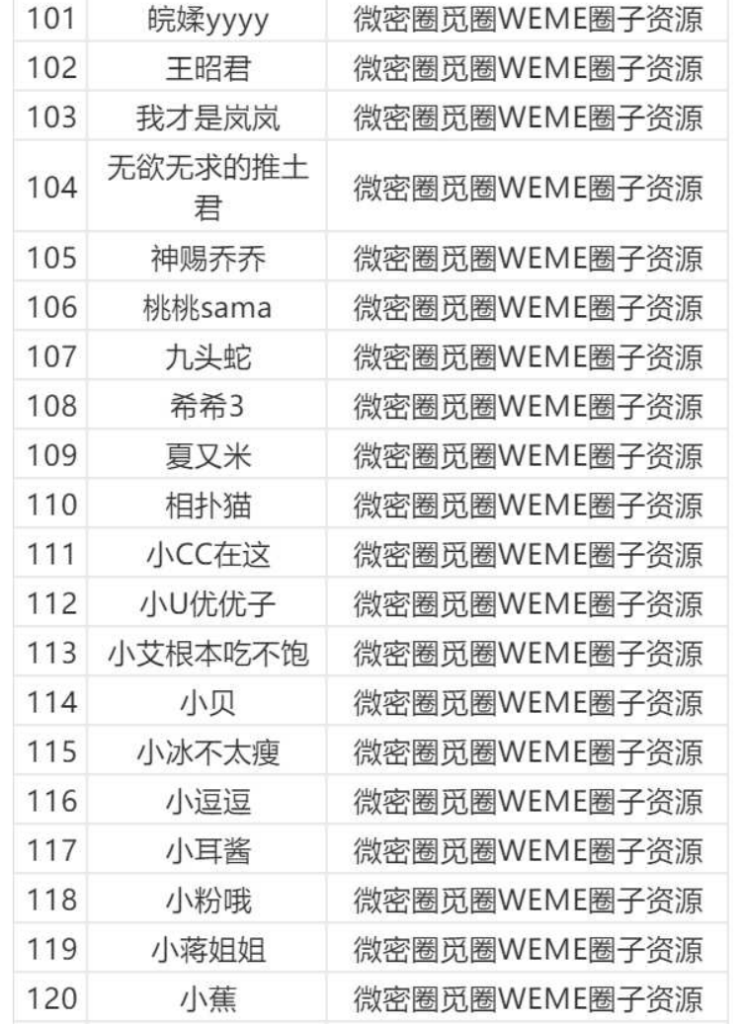 图片[6]-微密圈/觅圈/铁粉空间等机构大合集【持续更新中】-派大星资源网