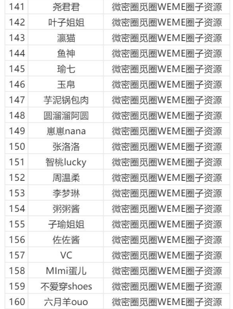 图片[8]-微密圈/觅圈/铁粉空间等机构大合集【持续更新中】-派大星资源网