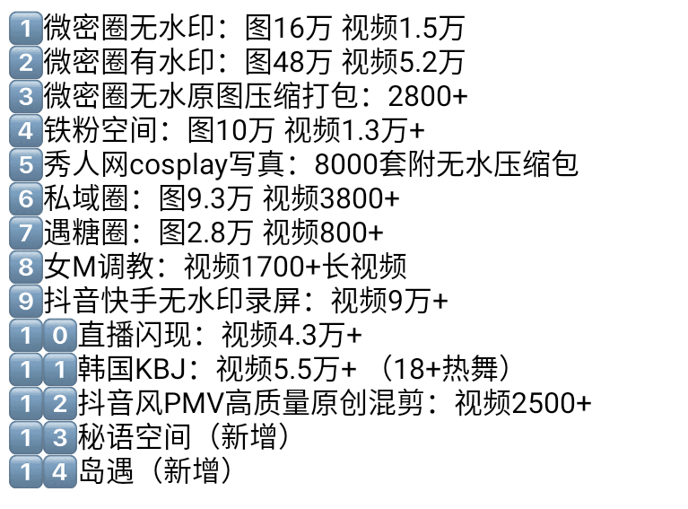 微密圈网红博主福利资源下载-派大星资源网